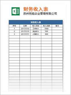 鄂尔多斯代理记账